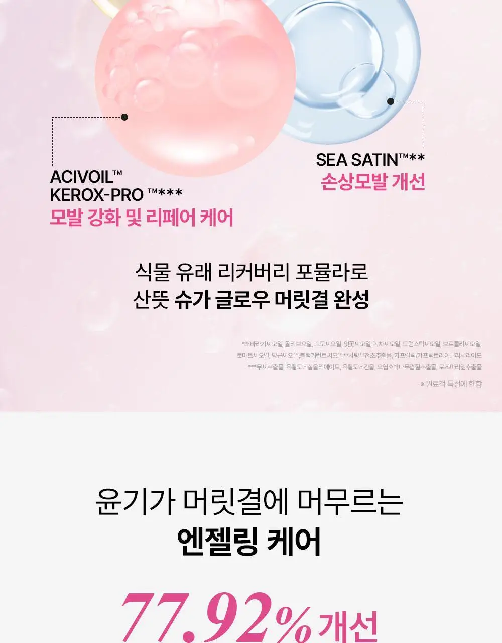 [밀착본딩/워터리세럼] 줄라이미 데미지케어 퍼퓸 헤어오일 선셋프리지아 30ml 상세페이지 8